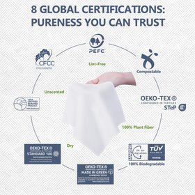 Nexusoftex towel texture close-up highlighting ultra-thick 90gsm softness and absorbency