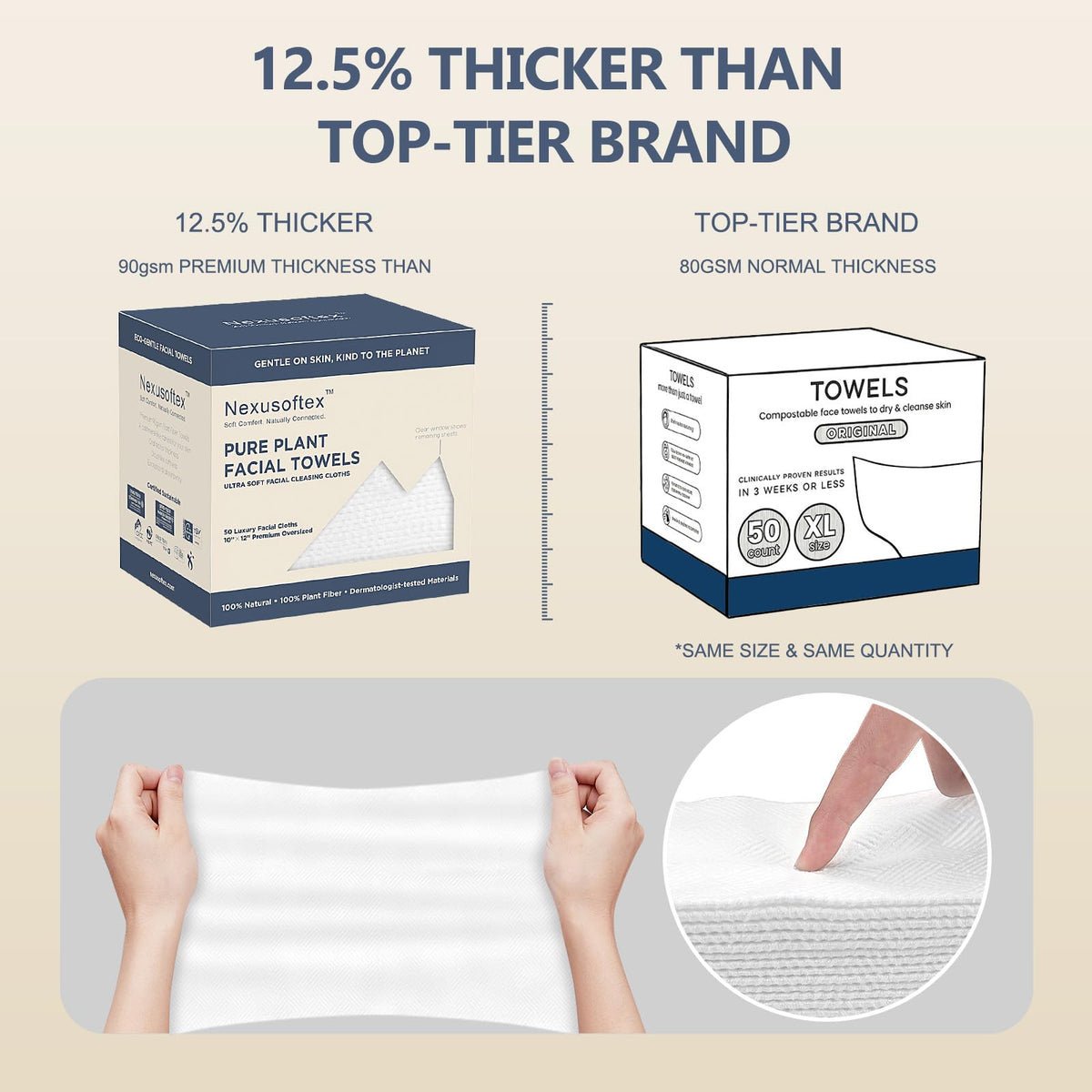 Nexusoftex towel in hand demonstrating XL size and lint-free gentle cleansing benefit