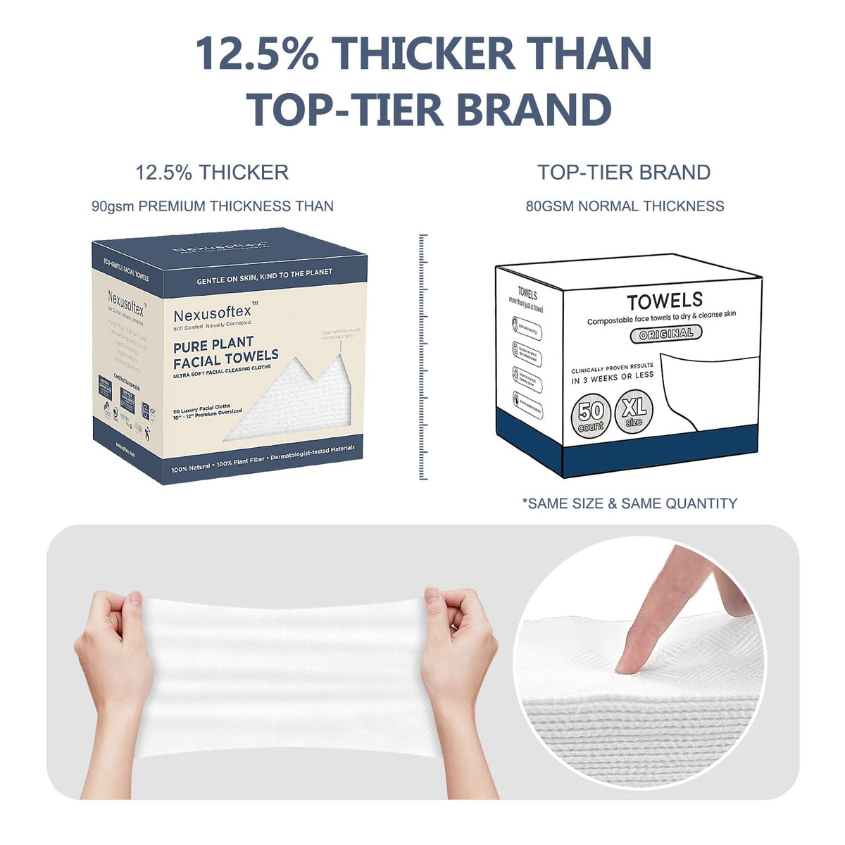 Nexusoftex towel held on a hand illustrating XL coverage and softness