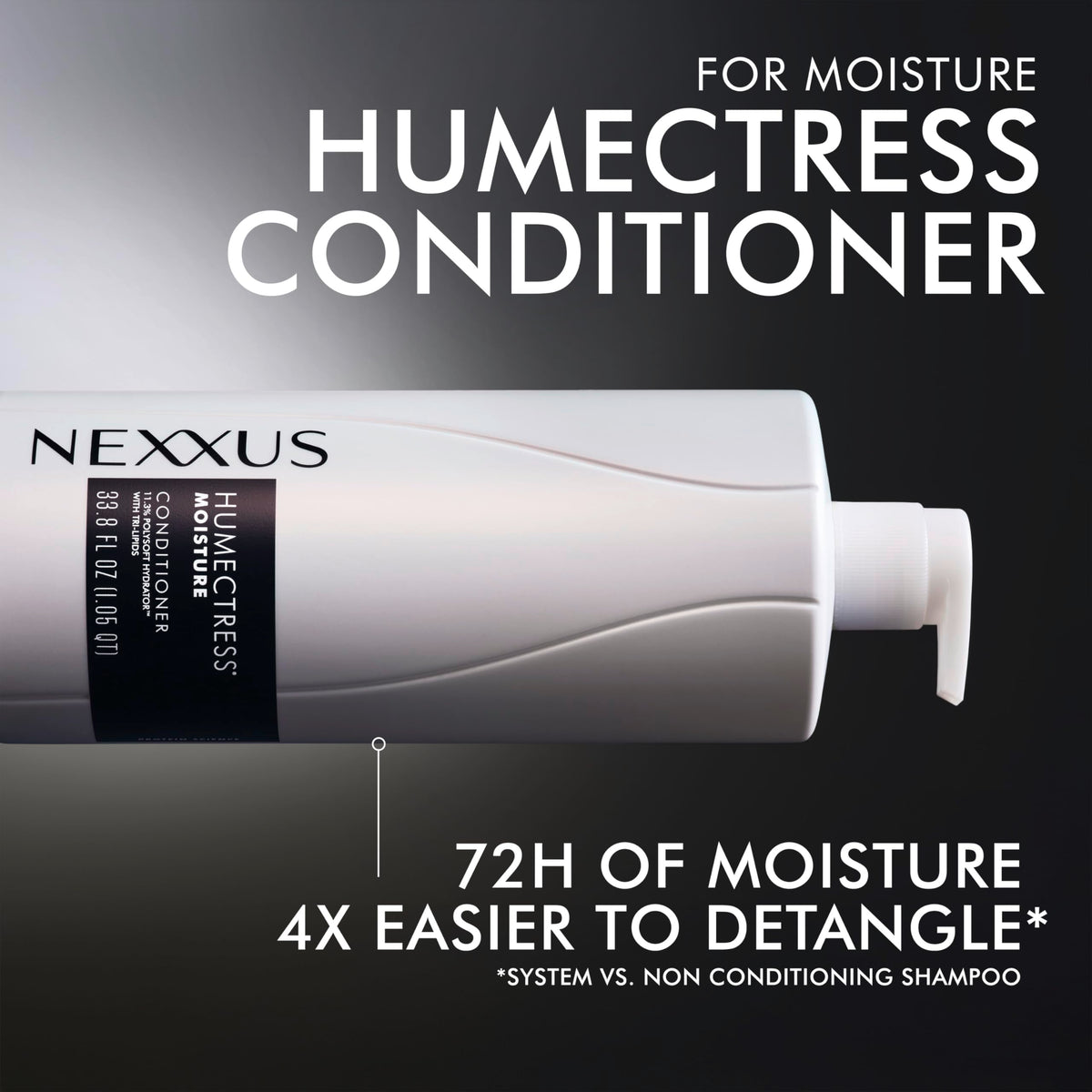 Hand holding Nexxus Humectress to show large 33.8 ounce scale and value