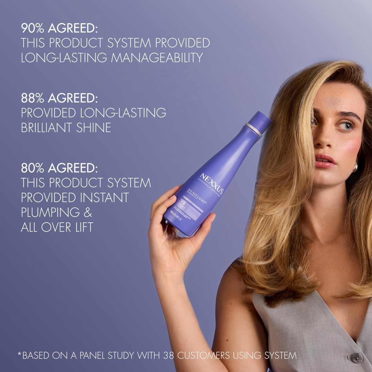 Nexxus after-wash hair showing noticeable fuller, voluminous results
