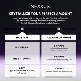 Nexxus 3.3 fl oz size comparison for travel and shelf reference