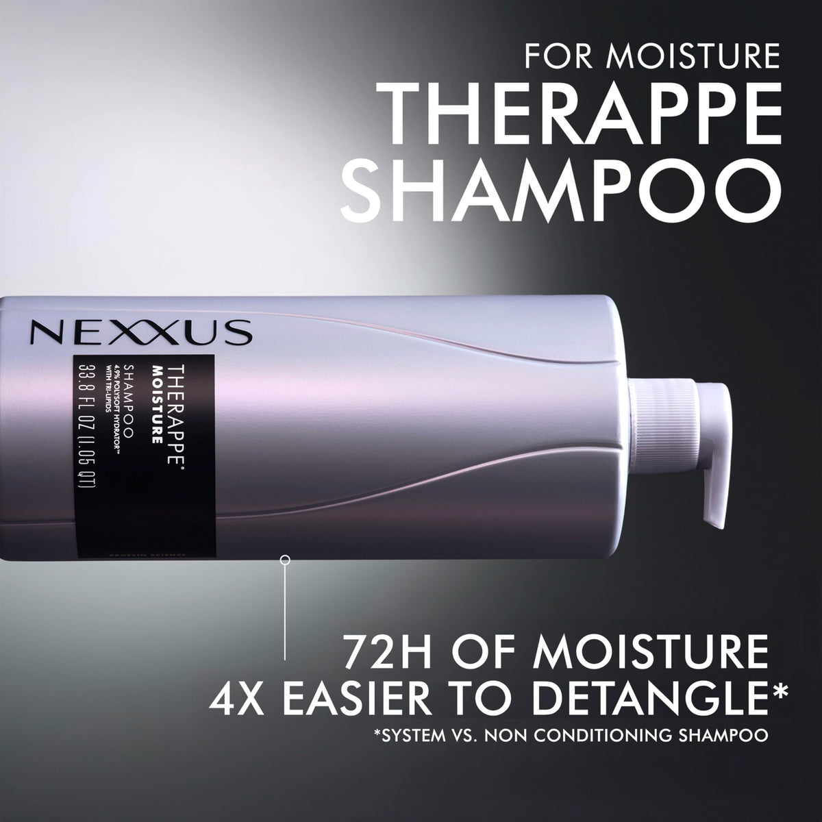 Nexxus Therappe bottle in hand for scale illustrating large salon-size value