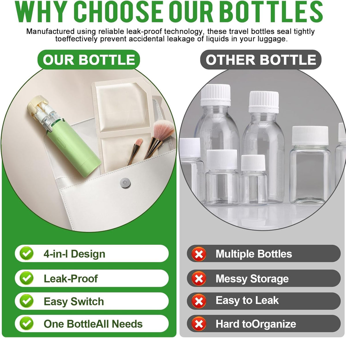 NFOVSMO bottles packed inside a toiletry bag demonstrating organized, spill-free travel