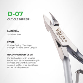 Nghia cuticle nipper handle detail showing short straight grip for improved control