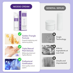 NiceGo 1.7 fl oz next to hand showing compact travel-friendly size