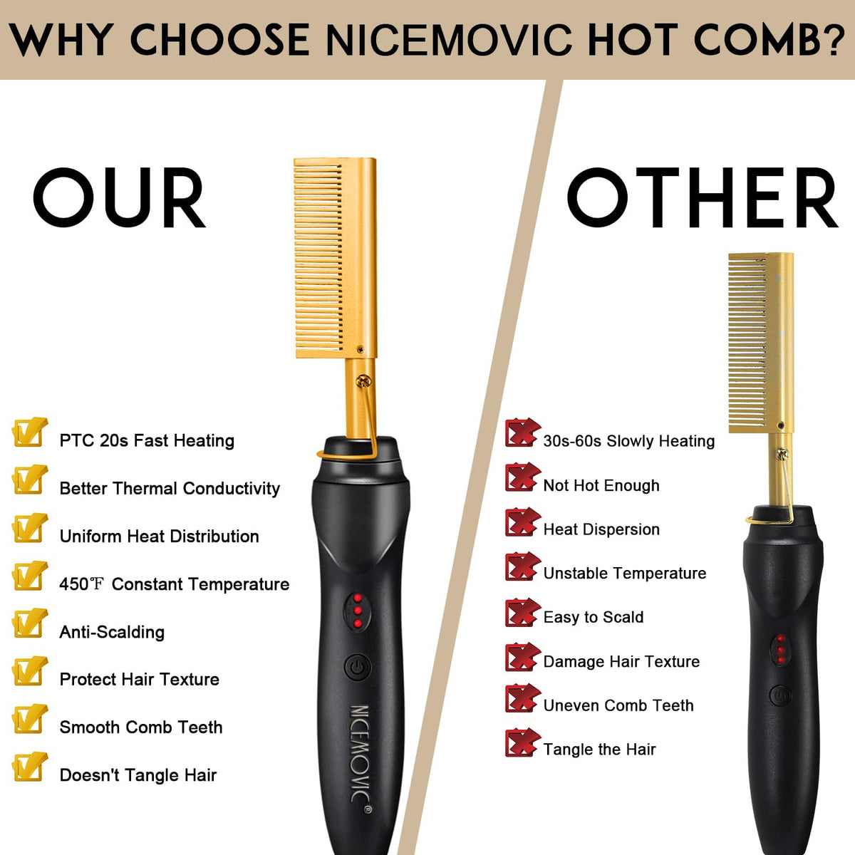 NICEMOVIC included duckbill clips and accessories for organized sectioning and efficient styling