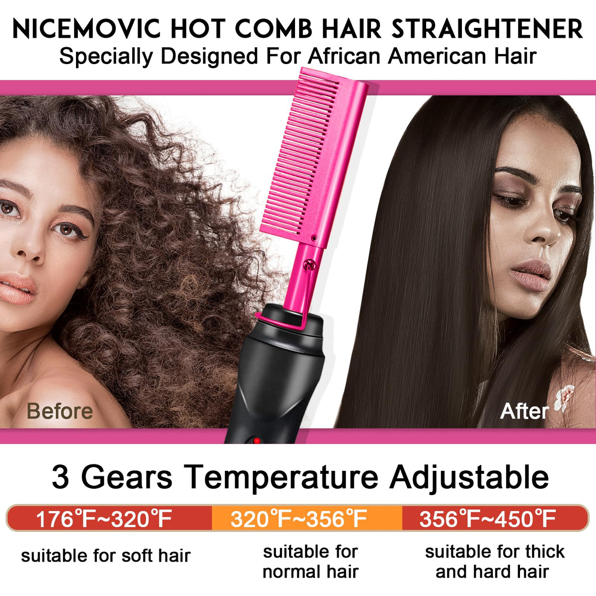 NICEMOVIC insulated handle and power buttons visible for safe easy temperature adjustments