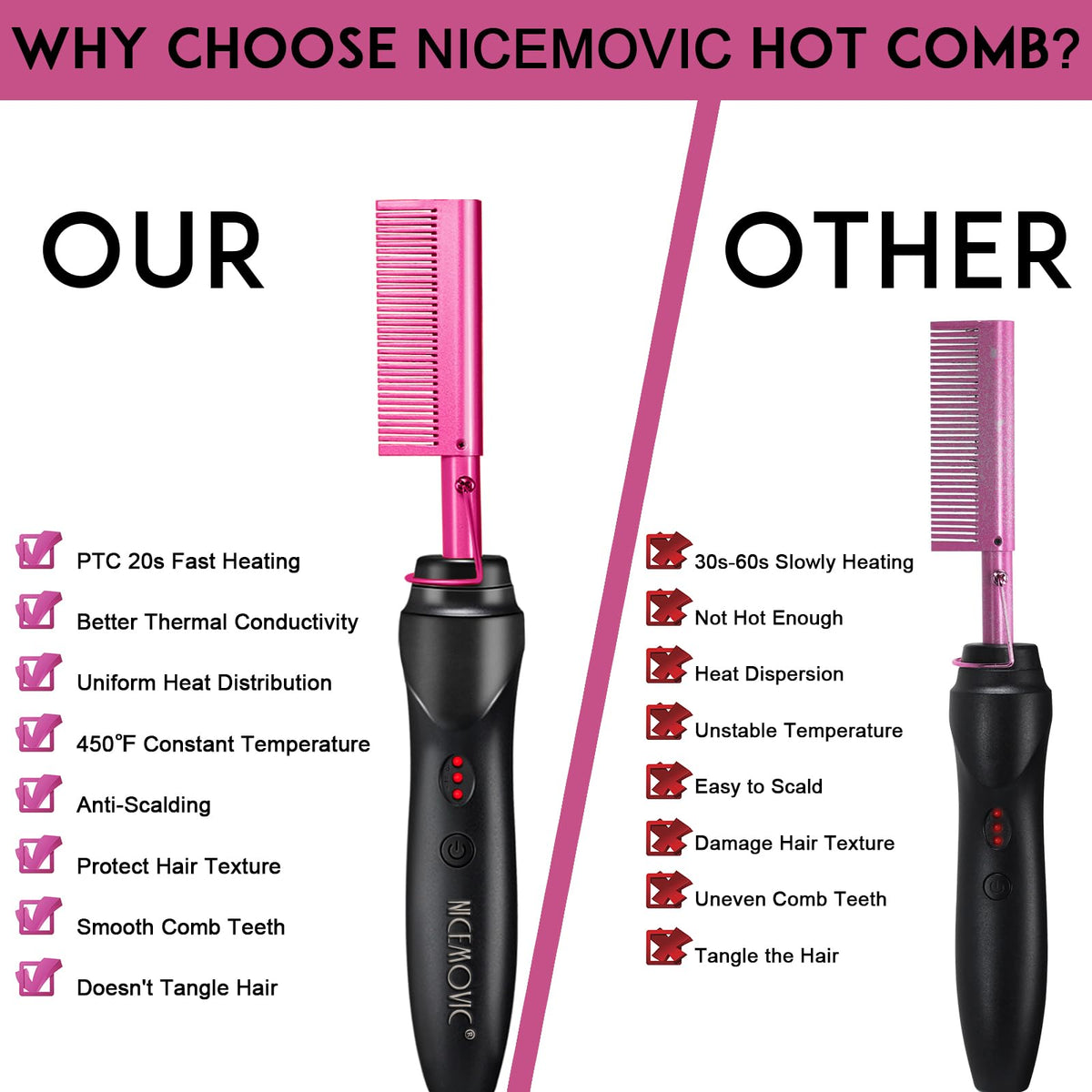NICEMOVIC heated comb held in hand to show compact size and portability benefit