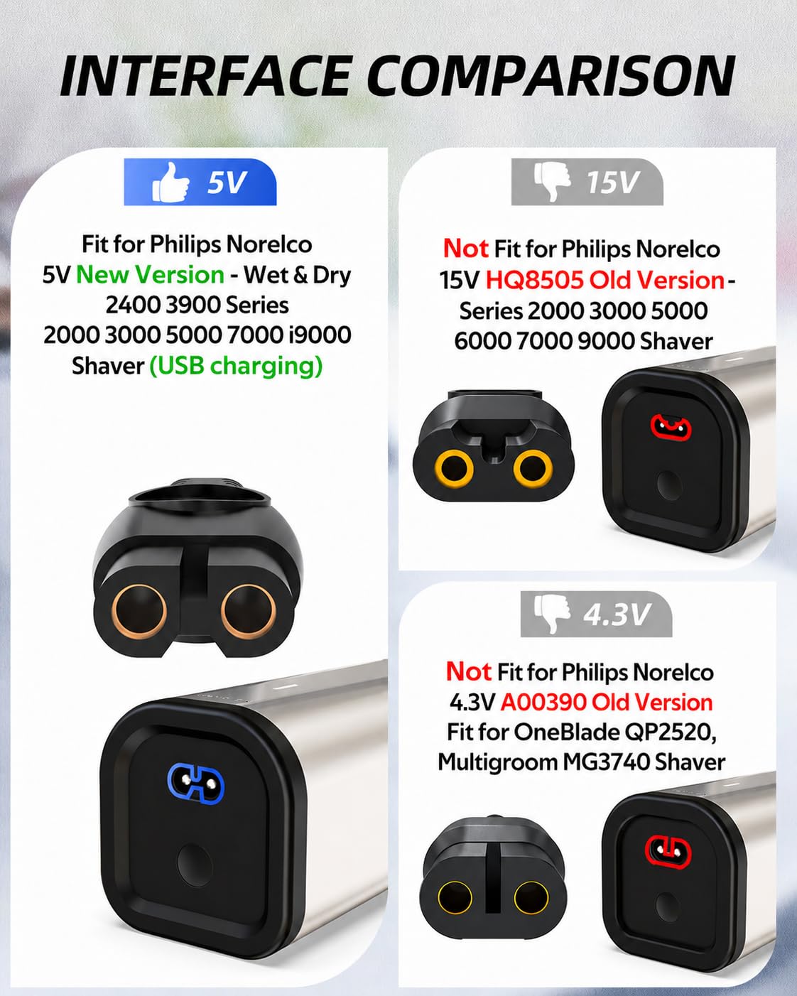 Nicpower cable beside ruler showing length and travel convenience benefit