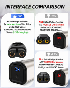 Nicpower cable beside ruler showing length and travel convenience benefit
