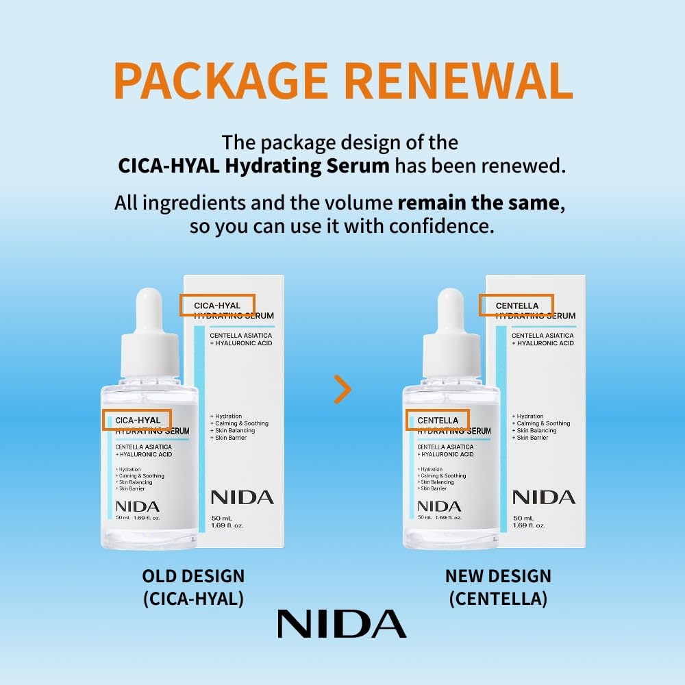 NIDA 50ml bottle next to a credit card for clear size and scale
