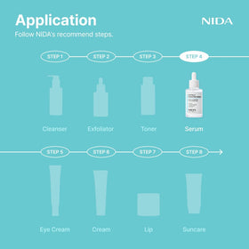 NIDA bottle beside centella leaves illustrating botanical soothing properties