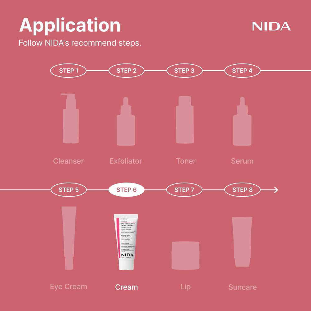NIDA product on bathroom shelf suggesting daily routine convenience