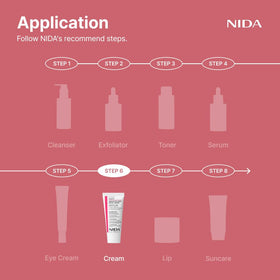 NIDA product on bathroom shelf suggesting daily routine convenience