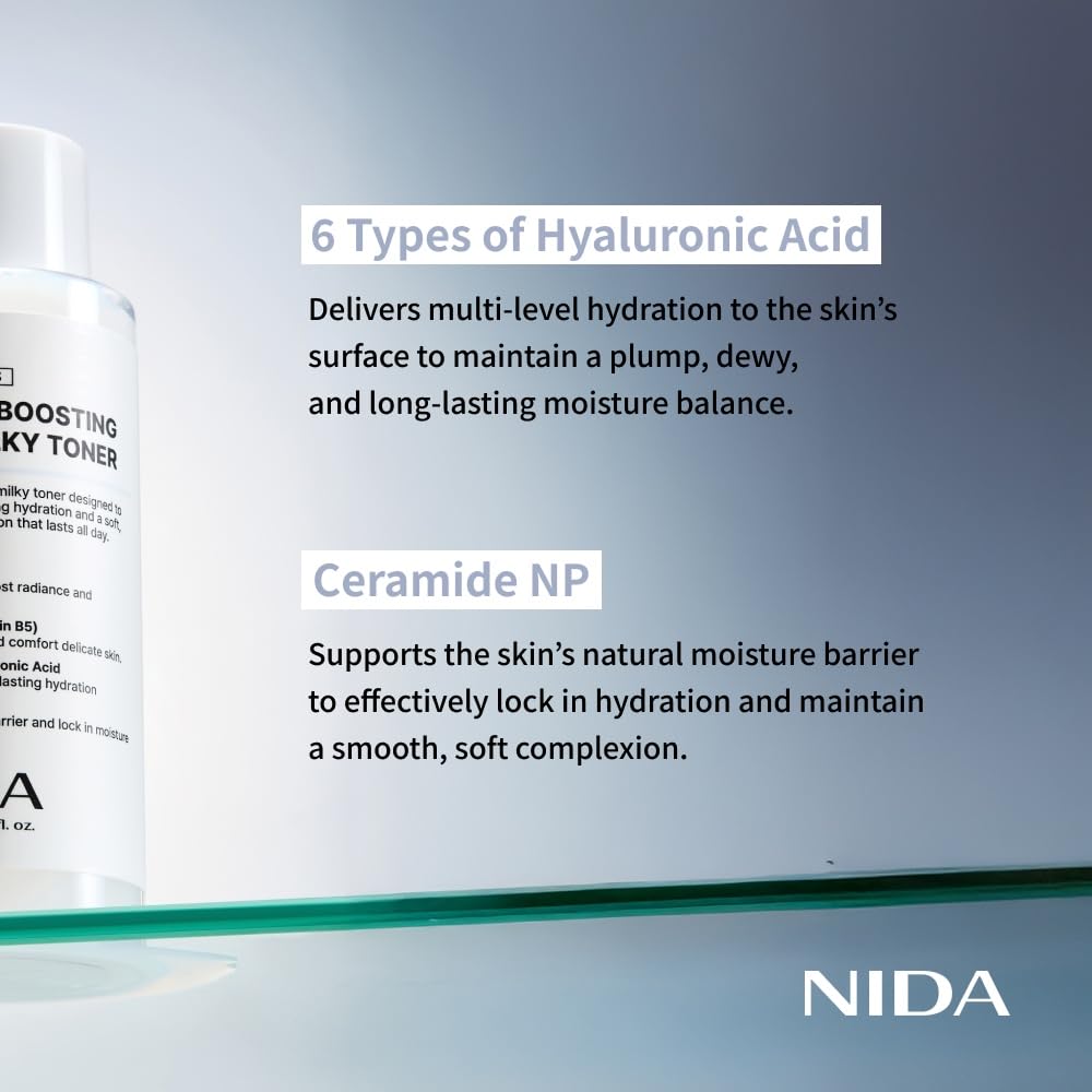 NIDA graphic of ceramide and hyaluronic acids showing barrier support