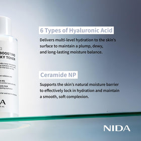 NIDA graphic of ceramide and hyaluronic acids showing barrier support
