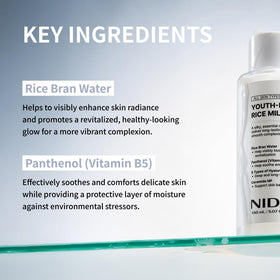 NIDA label close-up highlighting ingredients like rice bran and niacinamide