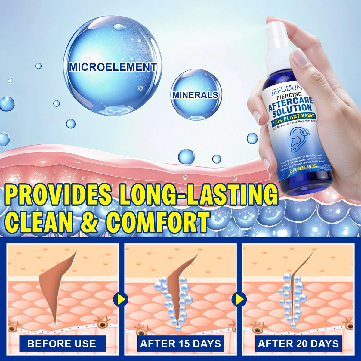 NIFEISHI used on nose piercing demonstrating precise mist for comfort benefit