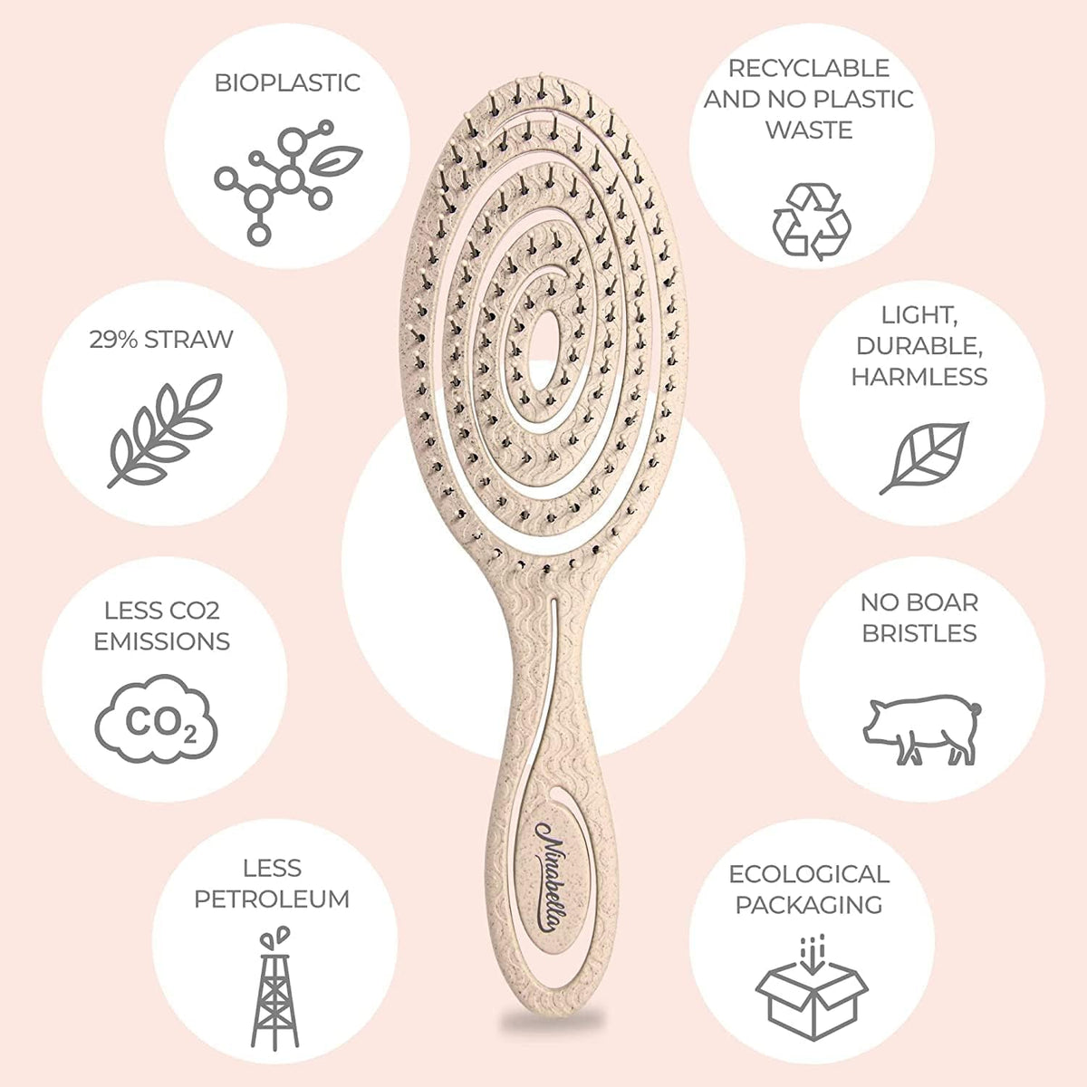 Ninabella bristles detail highlighting vegan synthetic bristles for gentle care