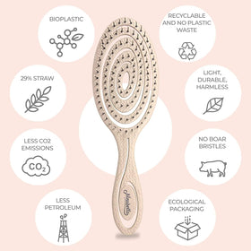 Ninabella bristles detail highlighting vegan synthetic bristles for gentle care