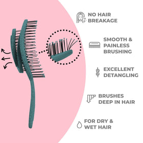 Close-up of Ninabella spiral head highlighting flexible spring action and pain-free glide