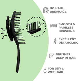 Ninabella spiral spring head close-up highlighting tangle-release action