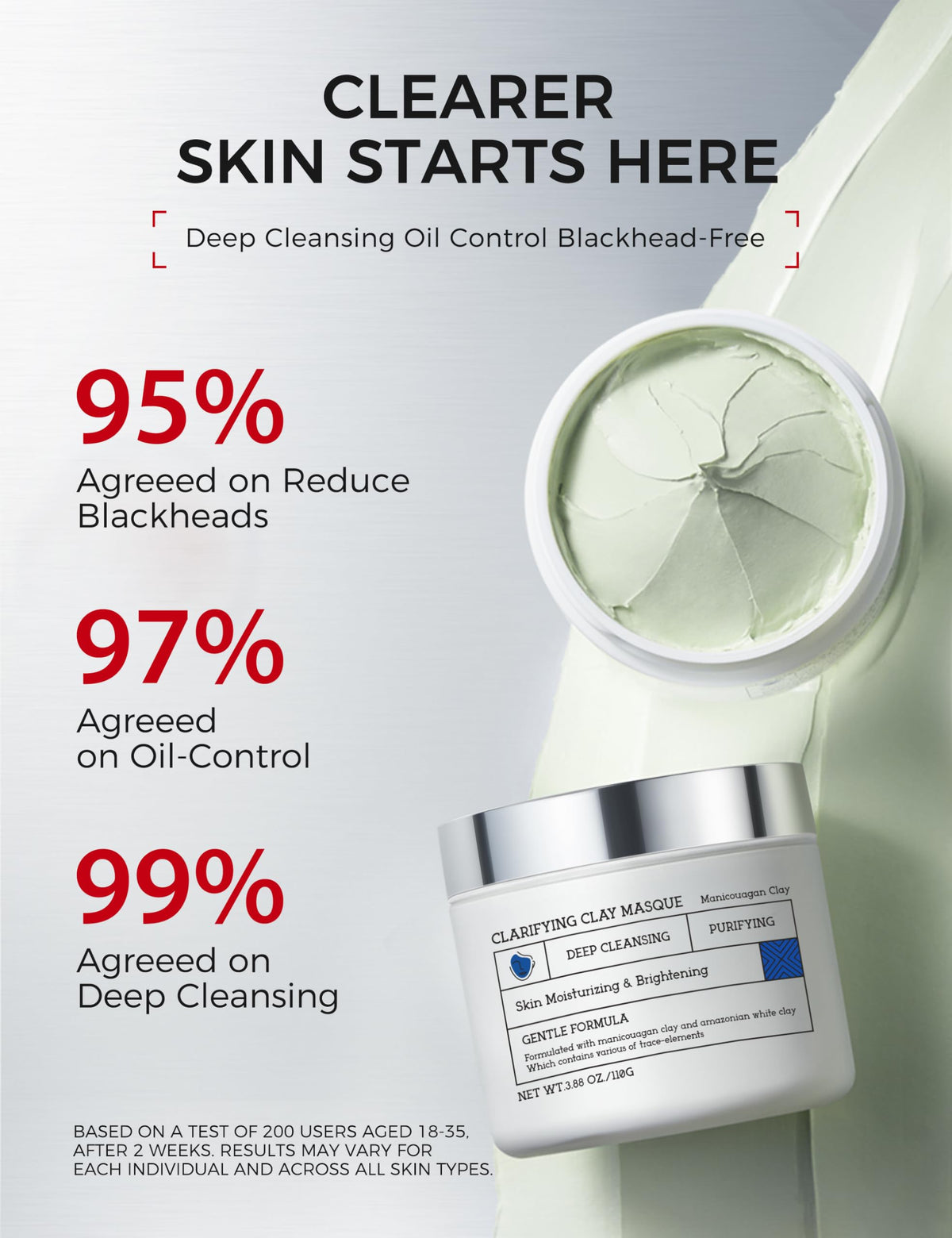 NING DERMOLOGIE mask drying on skin demonstrating balanced oil control
