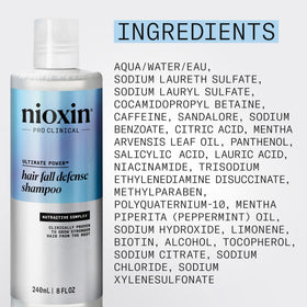 NIOXIN conceptual before and after visual showing reduced hair shedding