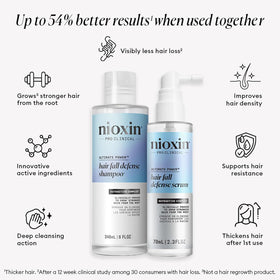 NIOXIN bottle label detail highlighting product information and usage