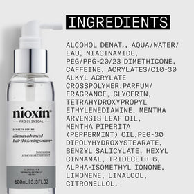 Nioxin Diamax ingredient label highlighting caffeine and niacinamide benefits