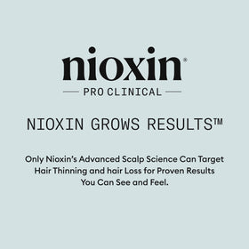 Nioxin with mint leaves to represent peppermint and wild mint leaf oils and a refreshing scent benefit