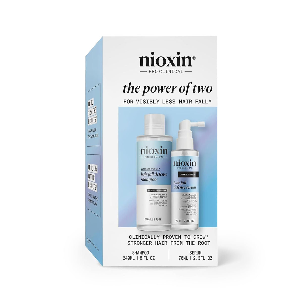NIOXIN kit front packaging showing both shampoo and serum for clearer scalp