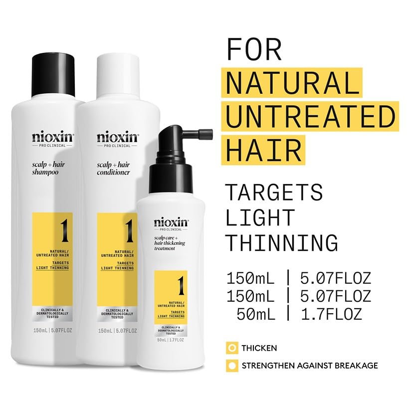 Nioxin leave-in scalp treatment applied with dropper for targeted volume