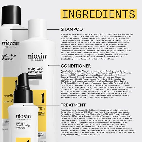 Nioxin lifestyle bathroom shelf display suggesting easy daily routine integration