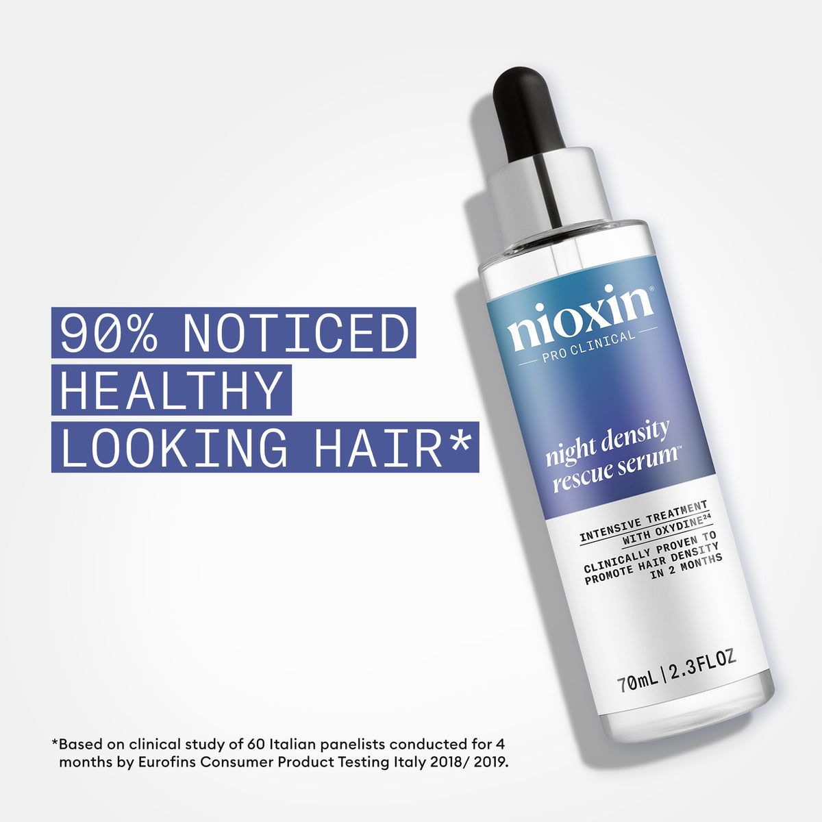 Nioxin close-up texture of lightweight serum illustrating non-greasy absorption