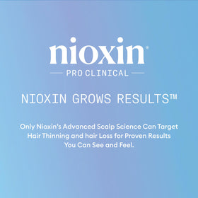 NIOXIN serum on hands showing quick absorption and no residue benefit