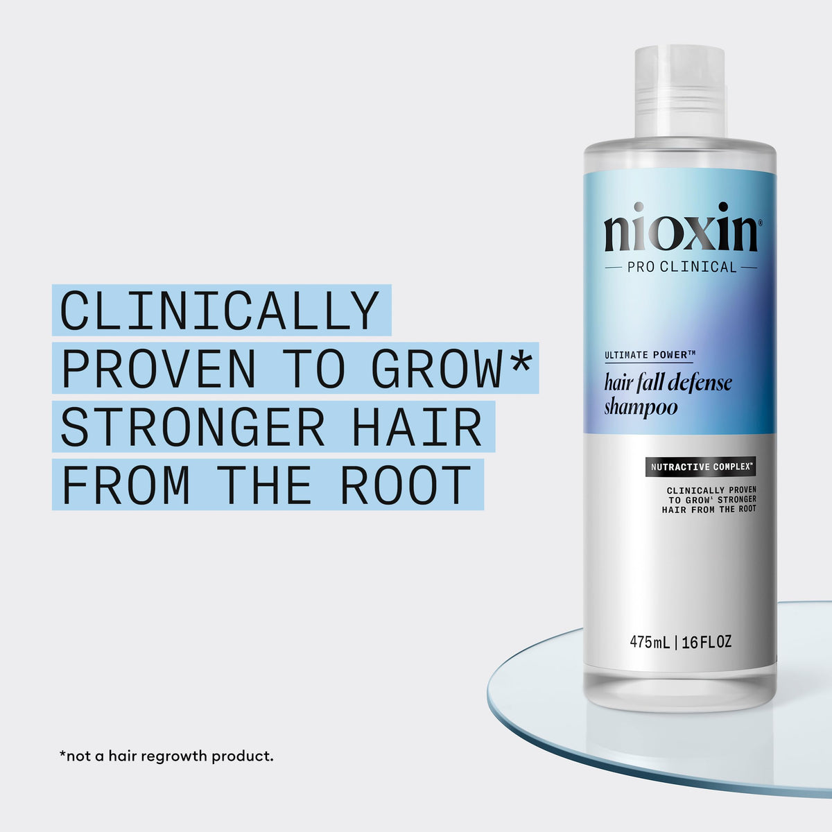 NIOXIN ingredient close-up highlighting niacinamide and caffeine for scalp support