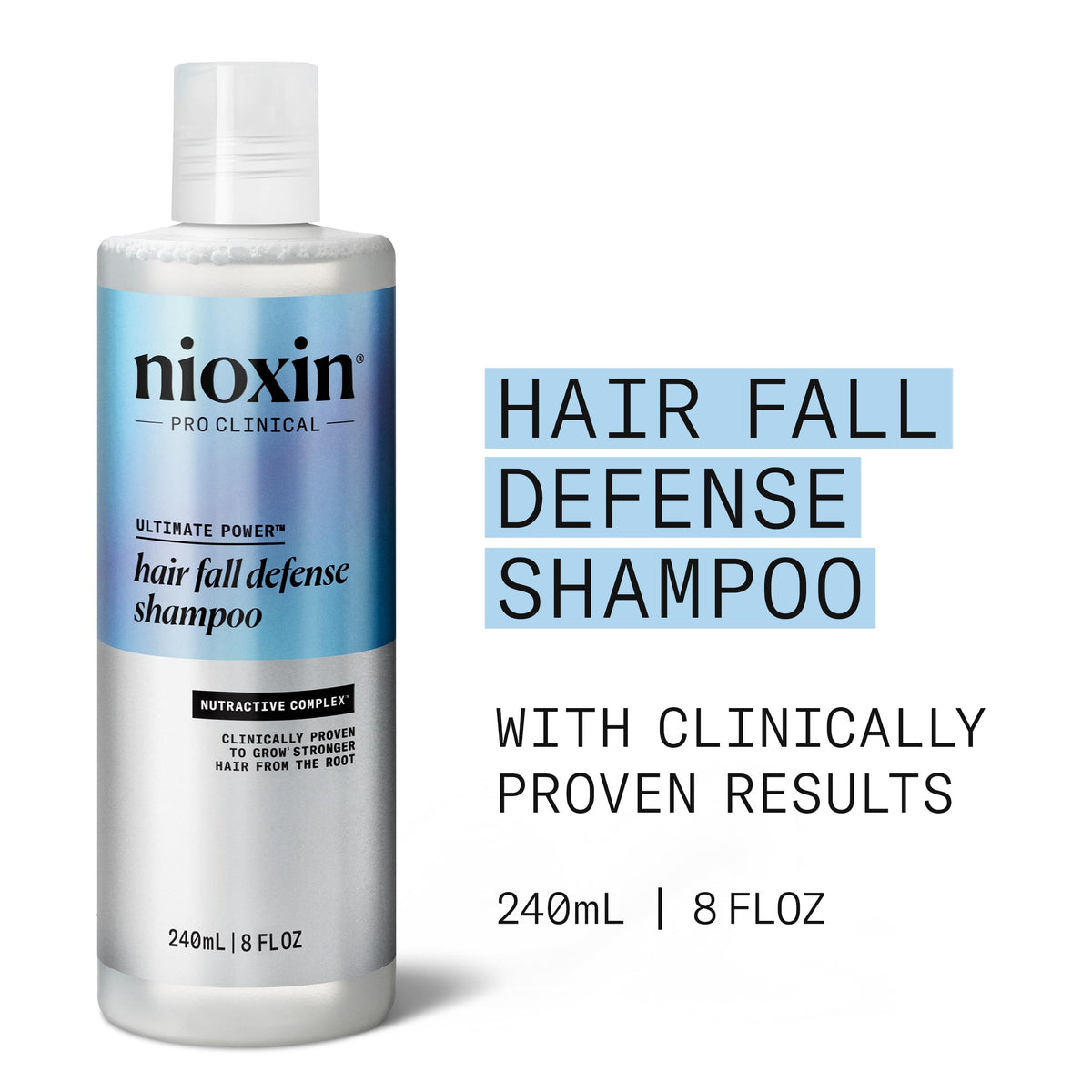 NIOXIN shampoo lather and texture close-up demonstrating rich foam and cleansing power