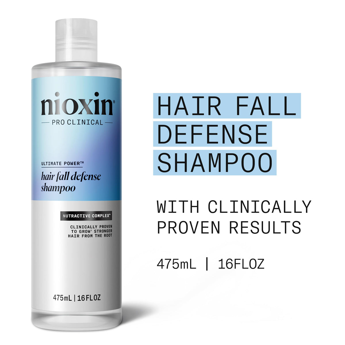 NIOXIN shampoo dispensed on hand showing smooth texture and easy application benefit