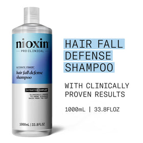 NIOXIN pump dispenser close-up highlighting easy bathroom use