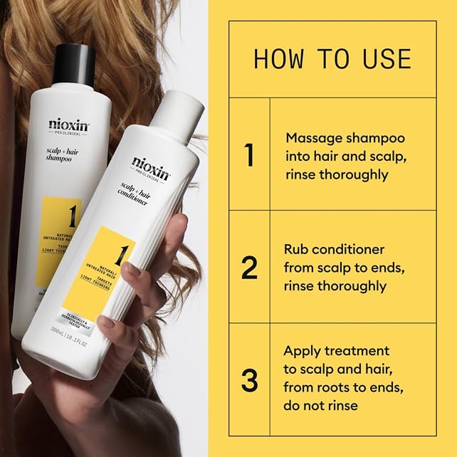 Nioxin bottles in hand showing actual full-size supply and scale