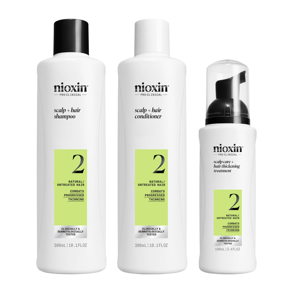 NIOXIN front packaging showing the System 2 kit and benefits