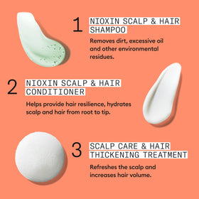 Before and after styled hair showing Nioxin fuller-looking results