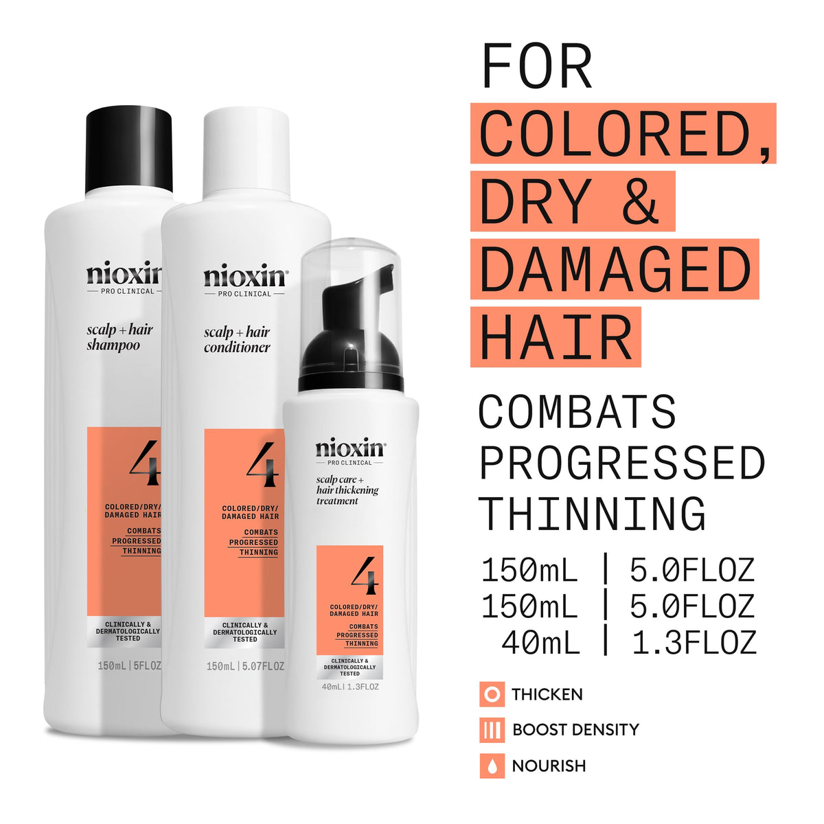 Nioxin conditioner texture close-up, lightweight moisture without weighing hair