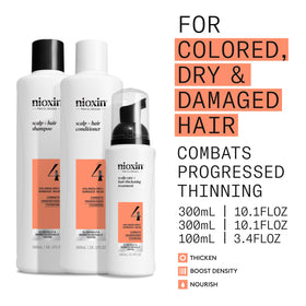 Nioxin conditioner texture close-up showing lightweight hydration benefit