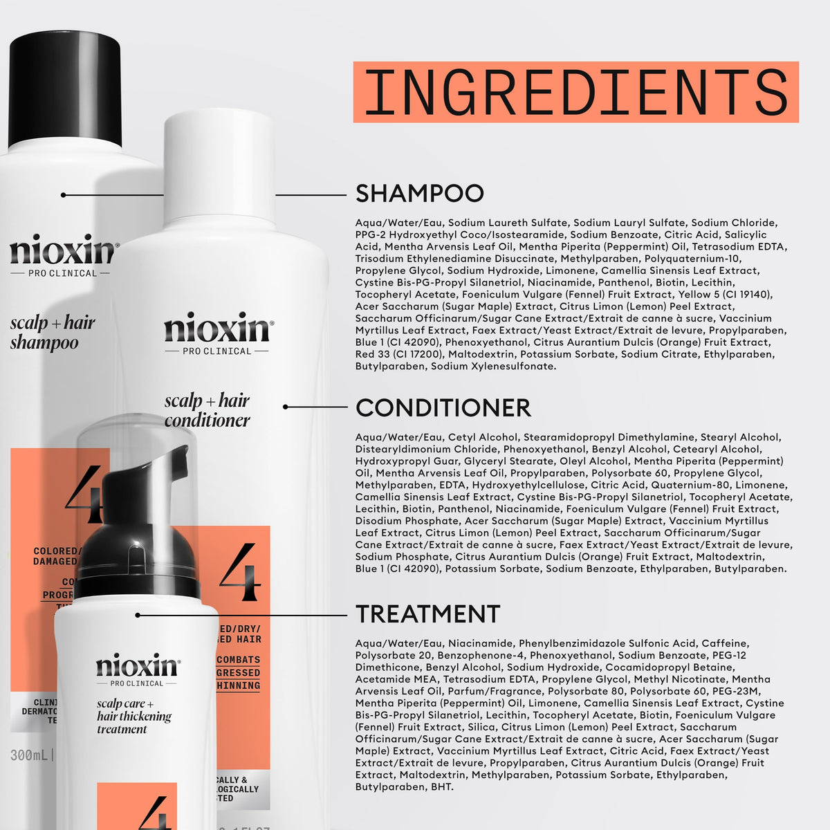 Nioxin kit on bathroom shelf, convenient daily use and salon-quality routine