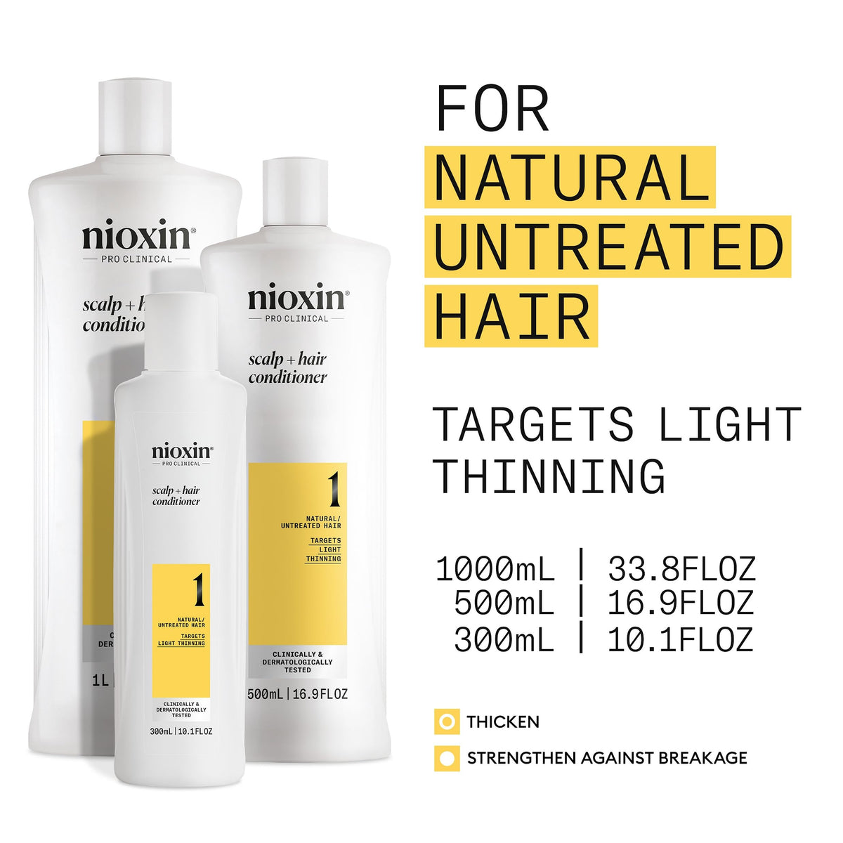 Nioxin system 1 close-up label showing niacinamide and biotin