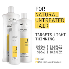 Nioxin system 1 close-up label showing niacinamide and biotin