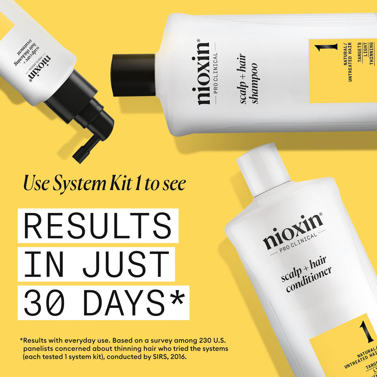 Nioxin system 1 conditioner cream closeup demonstrating smooth texture for detangling